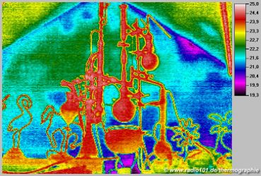 Chemische Anlage auf dem K&uuml;chenschrank
