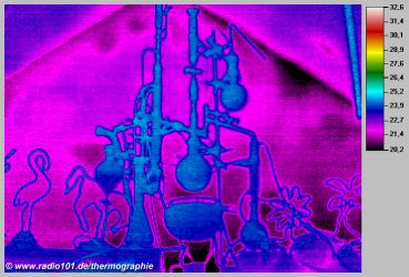 Chemische Anlage auf dem K&uuml;chenschrank