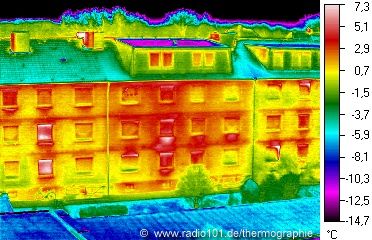 Mehrfamilienh�user (in J&uuml;lich)- Infrarotaufnahme / W&auml;rmebild / Thermografische Aufnahme) - W&auml;rmebildkamera: Impac IVN 770P